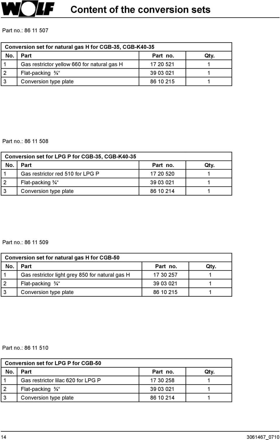 Part Part no. Qty. 1 Gas restrictor red 510 for LPG P 17 20 520 1 2 Flat-packing ¾ 39 03 021 1 3 Conversion type plate 86 10 214 1 Part no.: 86 11 509 Conversion set for natural gas H for CGB-50 No.