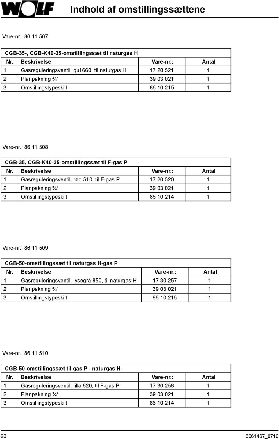 Beskrivelse Vare-nr.: Antal 1 Gasreguleringsventil, rød 510, til F-gas P 17 20 520 1 2 Planpakning ¾ 39 03 021 1 3 Omstillingstypeskilt 86 10 214 1 Vare-nr.