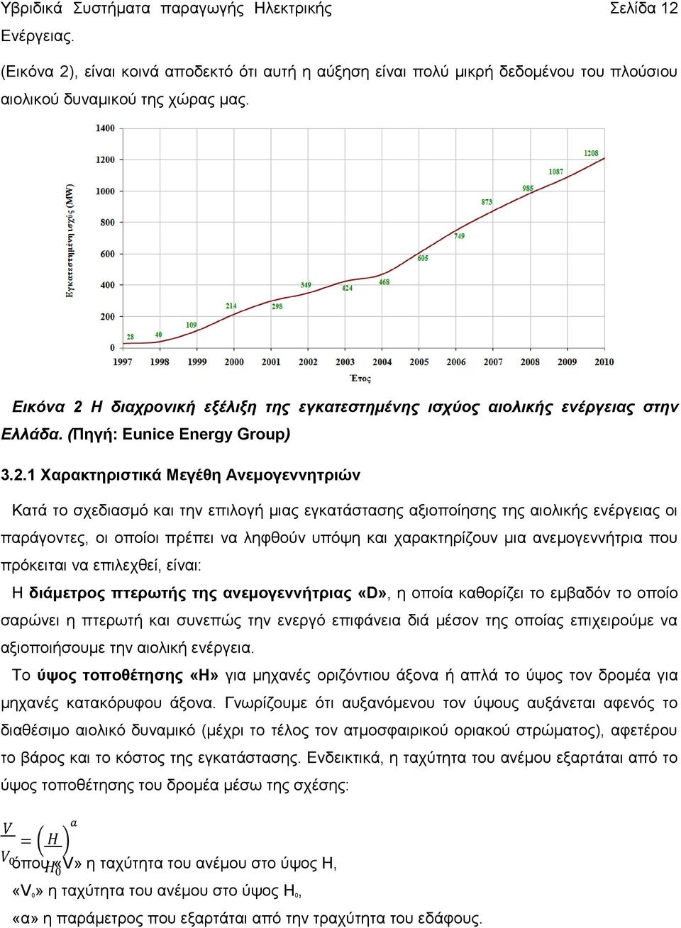 Η διαχρονική εξέλιξη της εγκατεστημένης ισχύος αιολικής ενέργειας στην Ελλάδα. (Πηγή: Eunice Energy Group) 3.2.