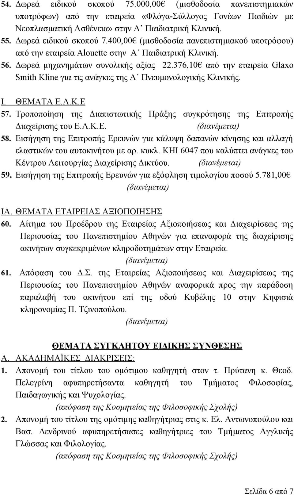 376,10 από την εταιρεία Glaxo Smith Kline για τις ανάγκες της Α Πνευμονολογικής Κλινικής. Ι. ΘΕΜΑΤΑ Ε.Λ.Κ.Ε 57. Τροποποίηση της Διαπιστωτικής Πράξης συγκρότησης της Επιτροπής Διαχείρισης του Ε.Λ.Κ.Ε. 58.