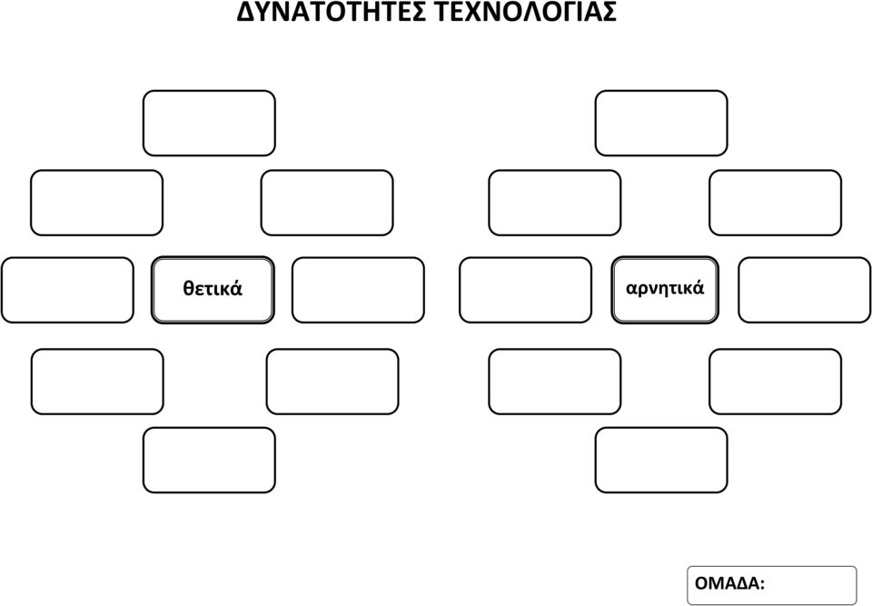 θετικά