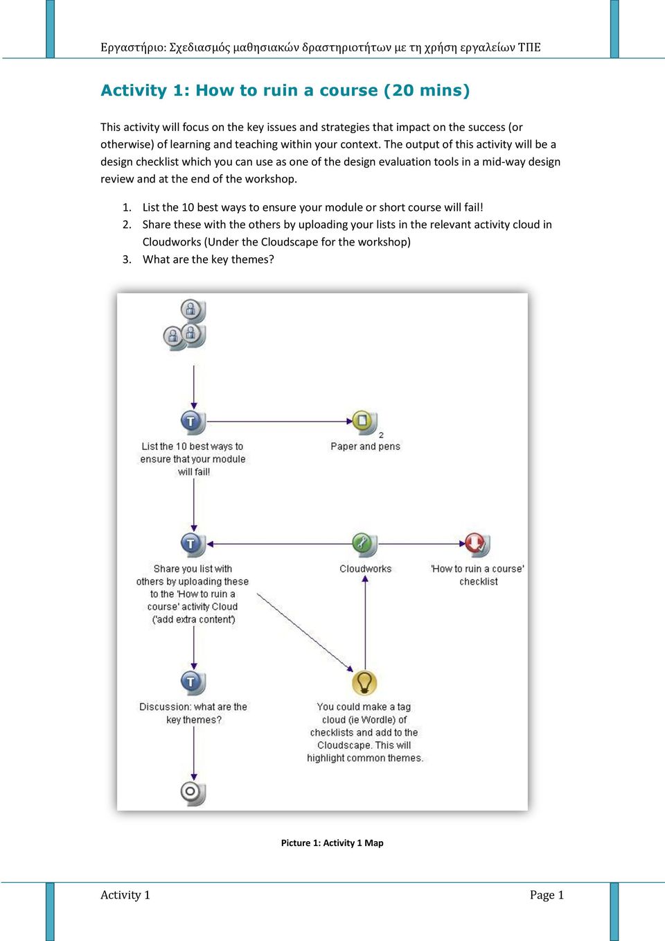 The output of this activity will be a design checklist which you can use as one of the design evaluation tools in a mid-way design review and at the end of the