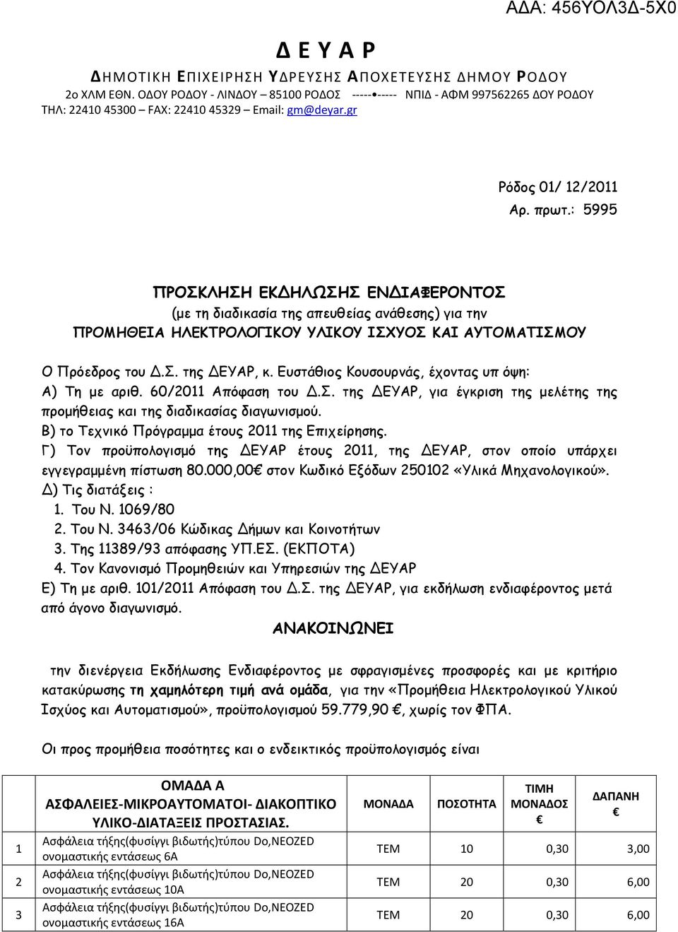 : 5995 ΠΡΟΣΚΛΗΣΗ ΕΚΔΗΛΩΣΗΣ ΕΝΔΙΑΦΕΡΟΝΤΟΣ (με τη διαδικασία της απευθείας ανάθεσης) για την ΠΡΟΜΗΘΕΙΑ ΗΛΕΚΤΡΟΛΟΓΙΚΟΥ ΥΛΙΚΟΥ ΙΣΧΥΟΣ ΚΑΙ ΑΥΤΟΜΑΤΙΣΜΟΥ Ο Πρόεδρος του Δ.Σ. της ΔΕΥΑΡ, κ.