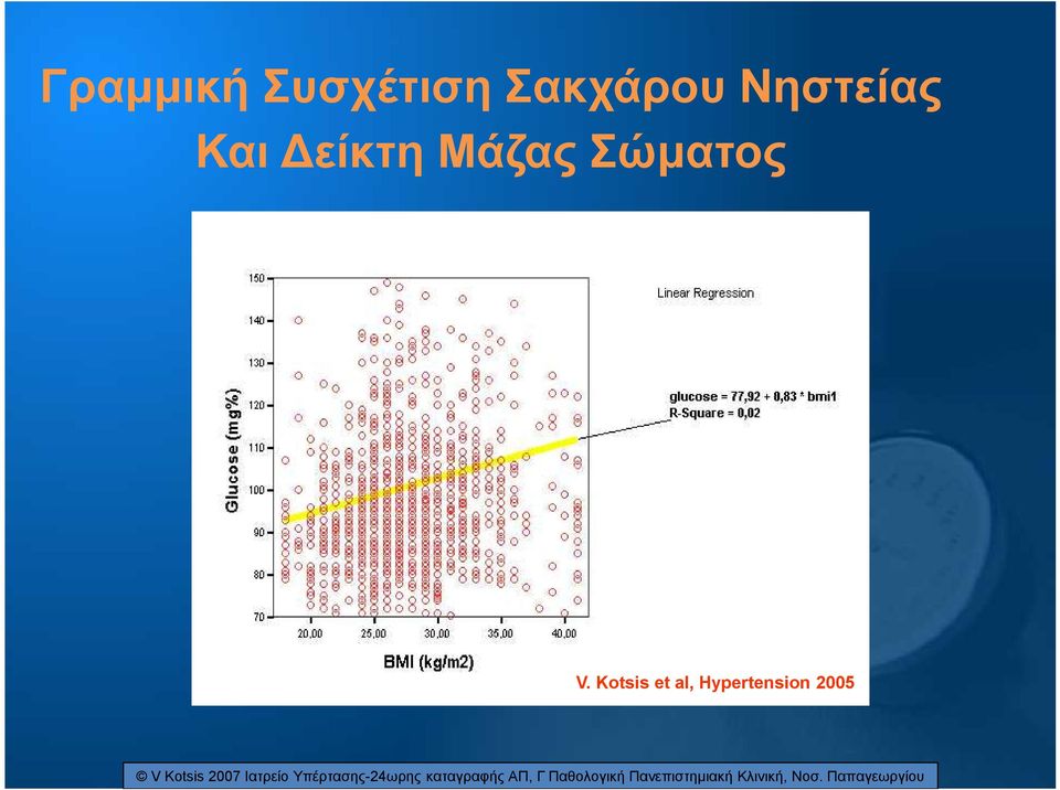 Kotsis et al, Hypertension 2005 V Kotsis 2007