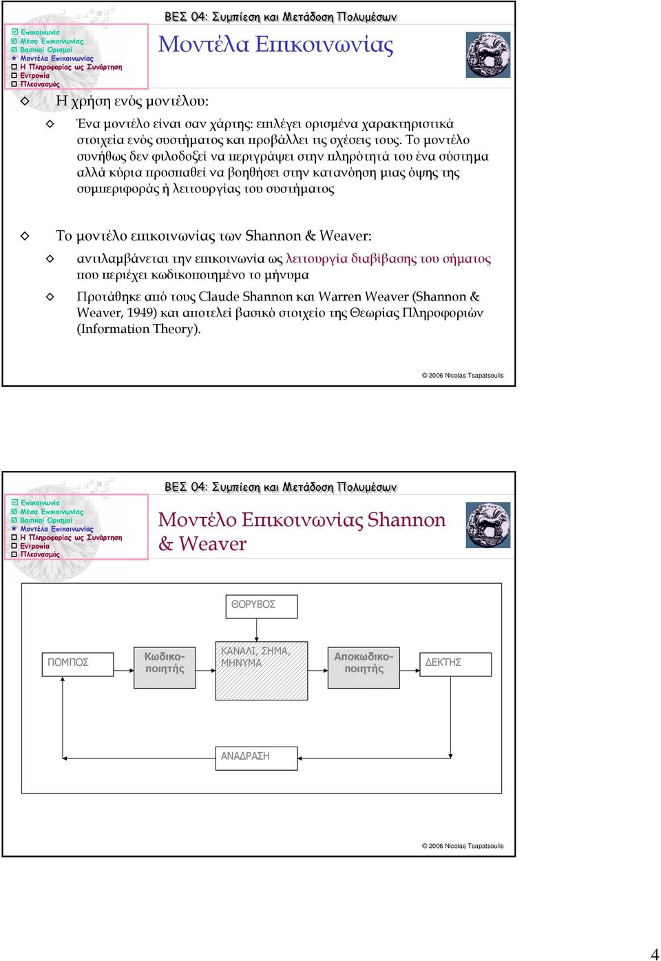 επικοινωνίας των Shannon & Weaver: αντιλαµβάνεται την επικοινωνία ως λειτουργία διαβίβασης του σήµατος που περιέχει κωδικοποιηµένο το µήνυµα Προτάθηκε από τους Claude Shannon και Warren Weaver