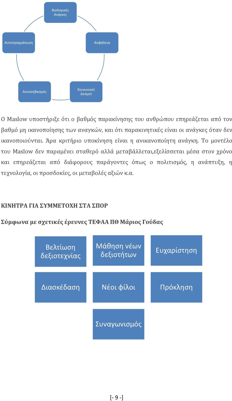 Το μοντέλο του Maslow δεν παραμένει σταθερό αλλά μεταβάλλεται,εξελίσσεται μέσα στον χρόνο και επηρεάζεται από διάφορους παράγοντες όπως ο πολιτισμός, η ανάπτυξη, η τεχνολογία,