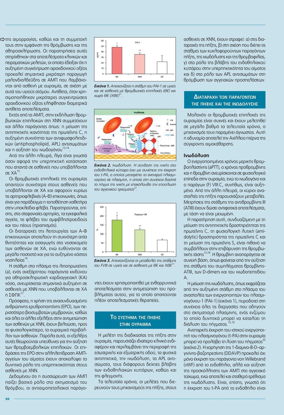 επακόλουθο την επούλωση του αγγειακού τραύματος 22. % 25 2 15 1 5 * ΘΕ της αιμορραγίας, καθώς και τη συμμετοχή τους στην εμφάνιση της θρόμβωσης και της αθηροσκλήρωσης.