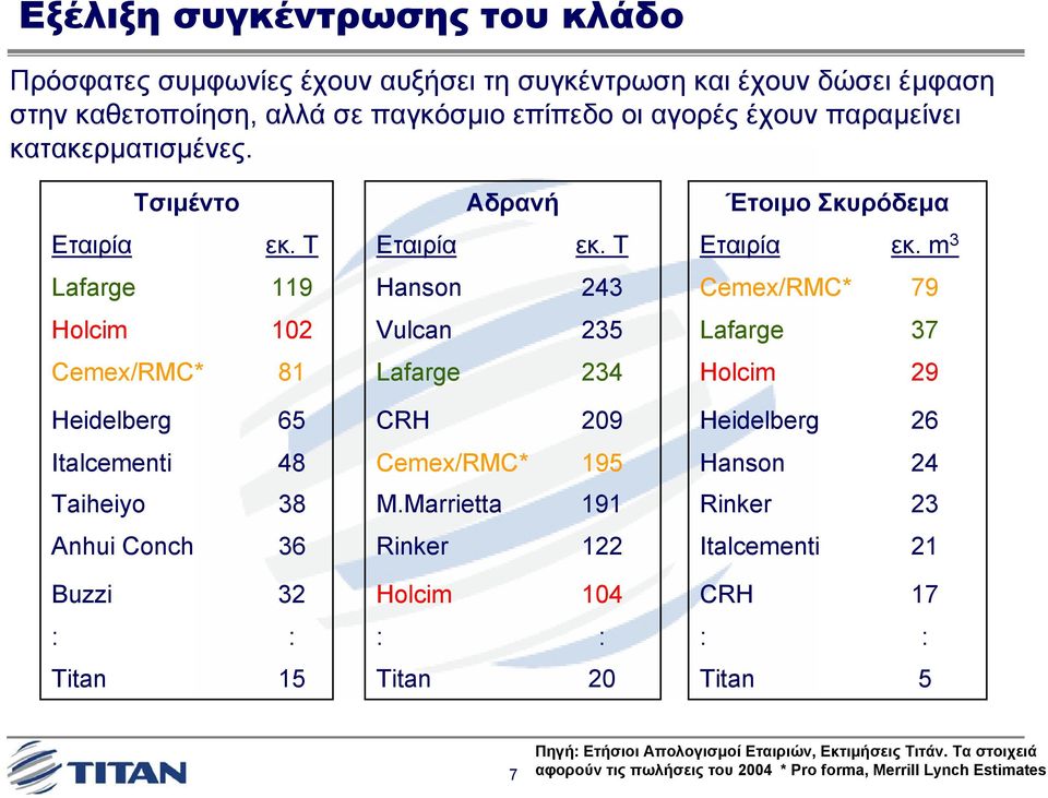 T Εταιρία εκ.