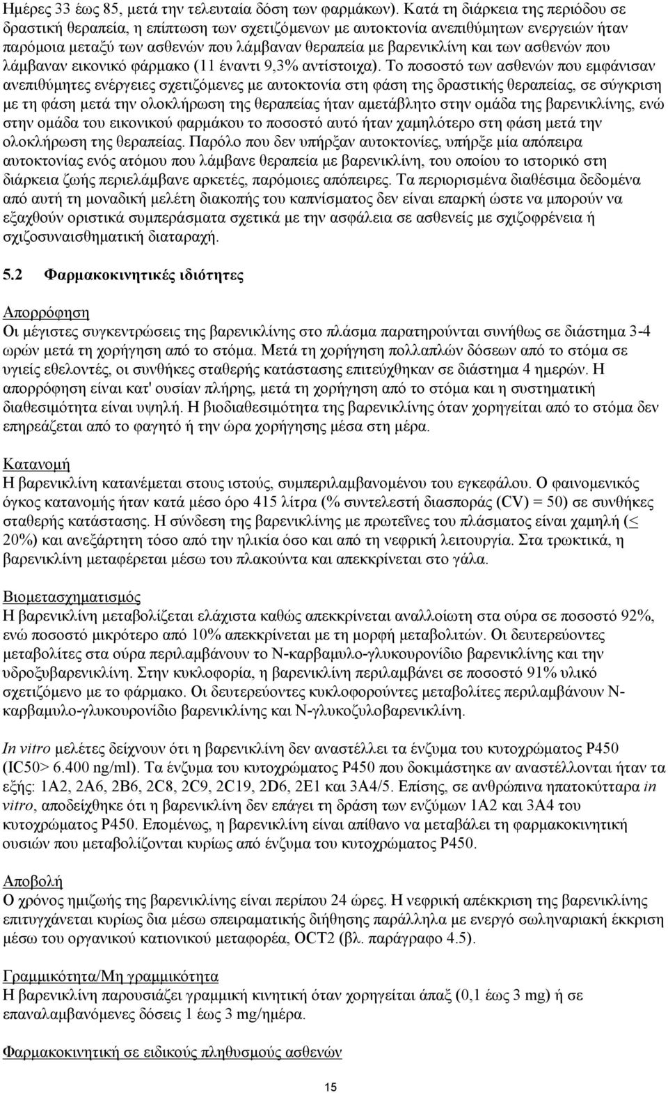 ασθενών που λάμβαναν εικονικό φάρμακο (11 έναντι 9,3% αντίστοιχα).