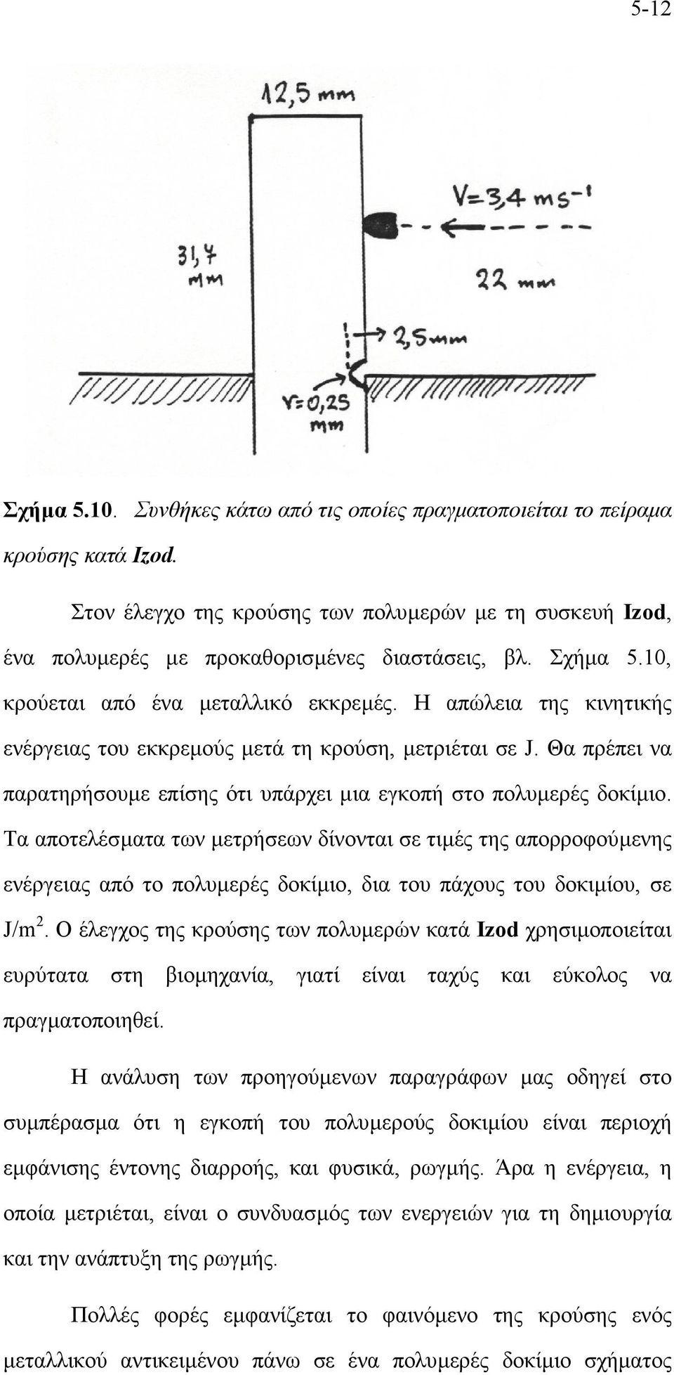 Θα πρέπει να παρατηρήσουµε επίσης ότι υπάρχει µια εγκοπή στο πολυµερές δοκίµιο.