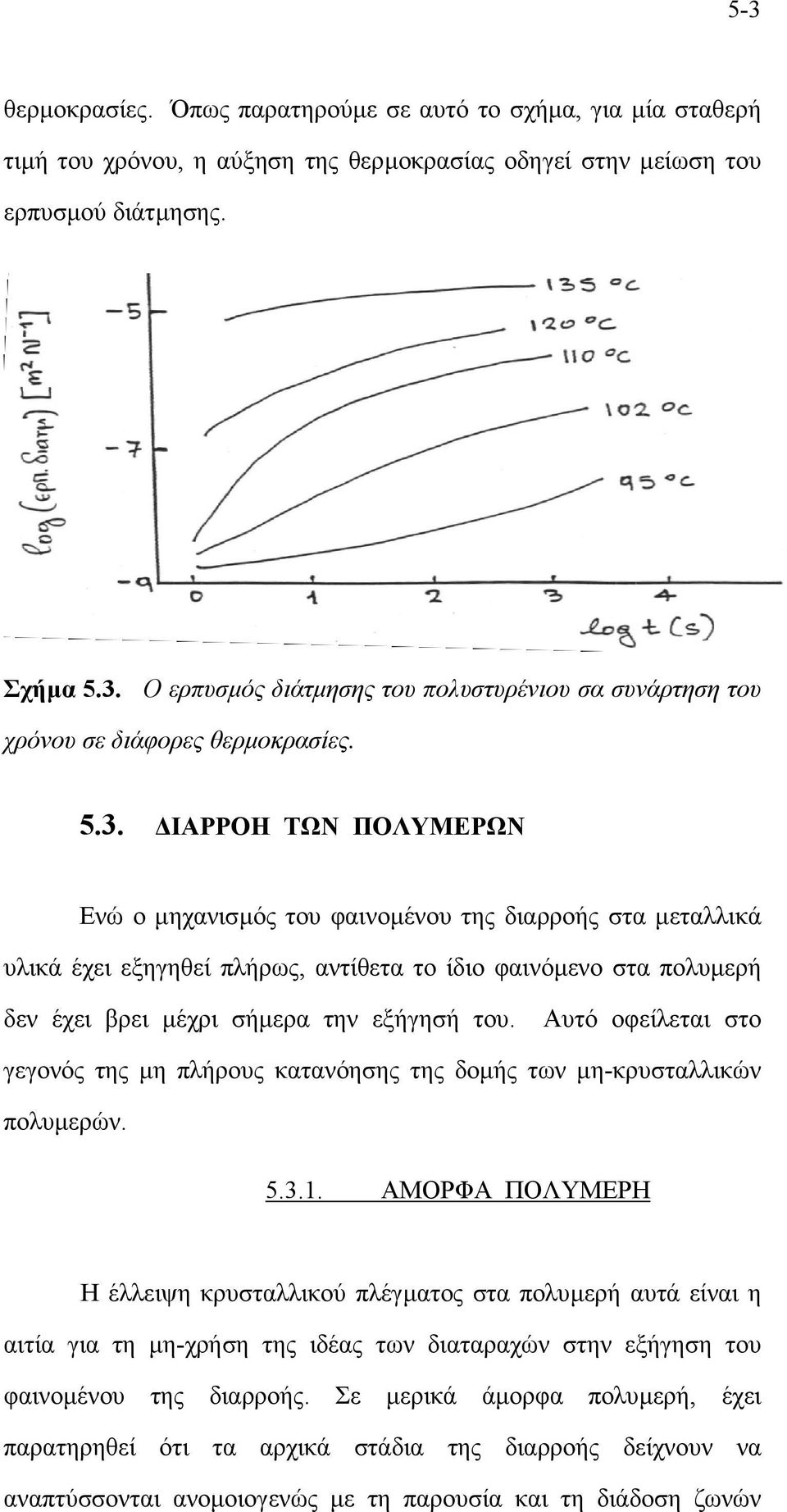 Αυτό οφείλεται στο γεγονός της µη πλήρους κατανόησης της δοµής των µη-κρυσταλλικών πολυµερών. 5.3.1.