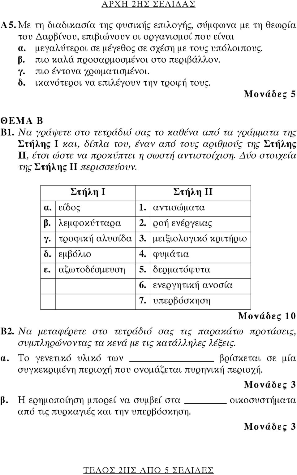 Να γράψετε στο τετράδιό σας το καθένα από τα γράμματα της Στήλης Ι και, δίπλα του, έναν από τους αριθμούς της Στήλης ΙΙ, έτσι ώστε να προκύπτει η σωστή αντιστοίχιση.