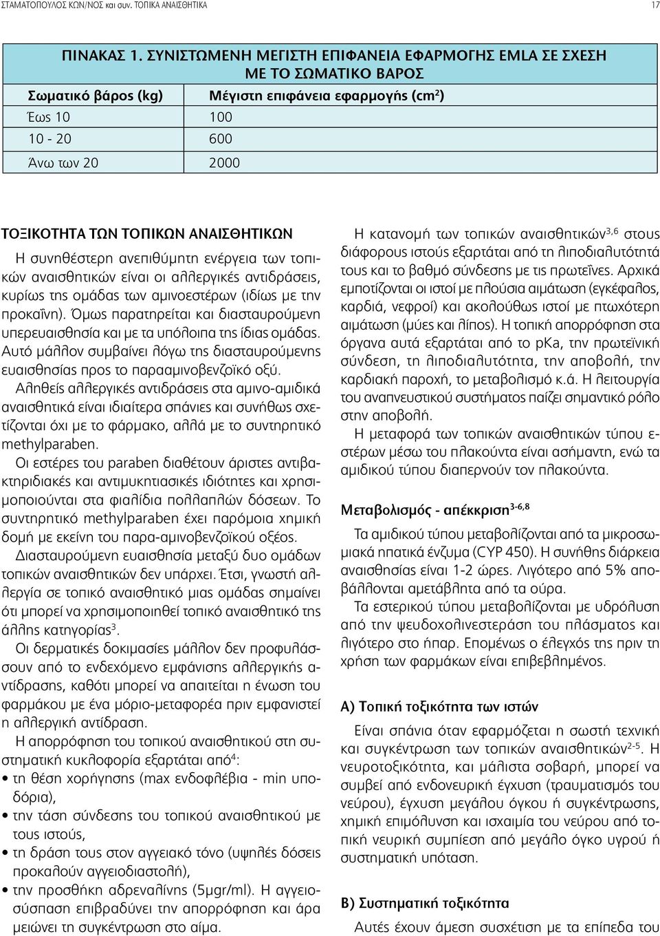 ΑΝΑΙΣΘΗΤΙΚΩΝ Η συνηθέστερη ανεπιθύμητη ενέργεια των τοπικών αναισθητικών είναι οι αλλεργικές αντιδράσεις, κυρίως της ομάδας των αμινοεστέρων (ιδίως με την προκαΐνη).