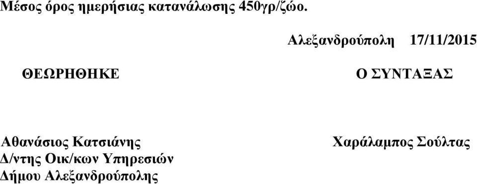 ΣΥΝΤΑΞΑΣ Αθανάσιος Κατσιάνης Δ/ντης Οικ/κων