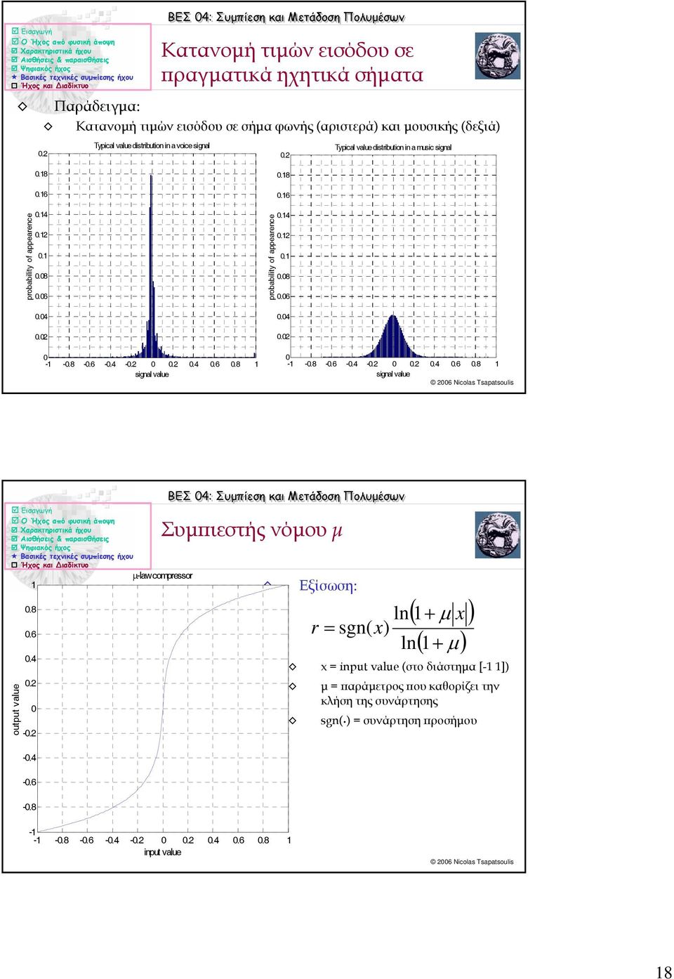 8.6.4.2 -.2 -.4 -.6 -.