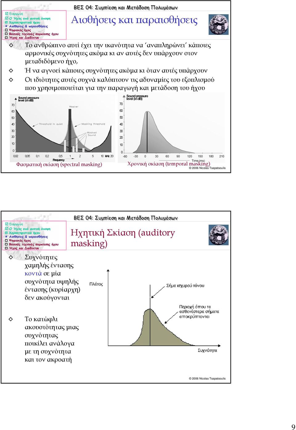 παραγωγή και µετάδοση του ήχου Φασµατική σκίαση (spectral masking) Χρονική σκίαση (temporal masking) Συχνότητες χαµηλής έντασης κοντά σε µία συχνότητα