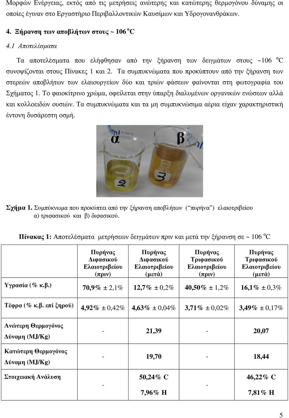 Τα συµπυκνώµατα που προκύπτουν από την ξήρανση των στερεών αποβλήτων των ελαιουργείων δύο και τριών φάσεων φαίνονται στη φωτογραφία του Σχήµατος 1.