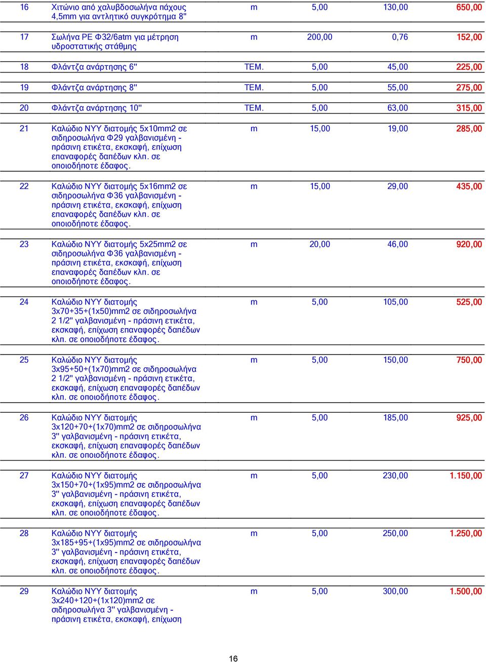 5, 63, 315, 21 Καλώδιο ΝΥΥ διατοµής 5x10mm2 σε σιδηροσωλήνα Φ29 γαλβανισµένη - πράσινη ετικέτα, εκσκαφή, επίχωση επαναφορές δαπέδων κλπ. σε οποιοδήποτε έδαφος.