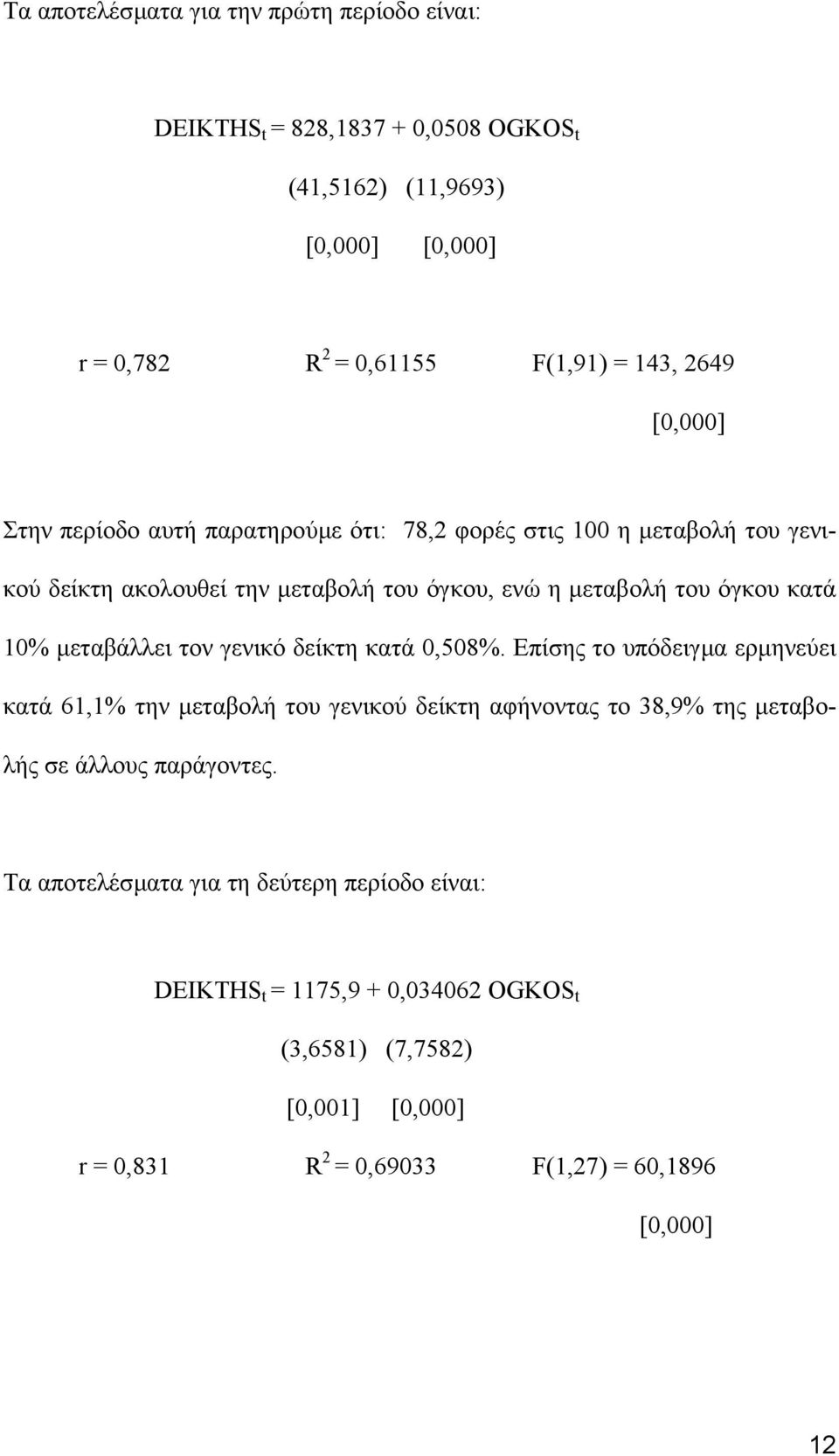 µεταβάλλει τον γενικό δείκτη κατά 0,508%.