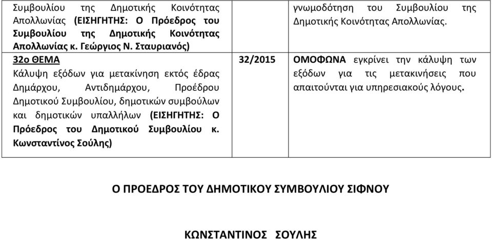 υπαλλήλων (ΕΙΣΗΓΗΤΗΣ: Ο Πρόεδρος του Δημοτικού Συμβουλίου κ. Κωνσταντίνος Σούλης) γνωμοδότηση του Συμβουλίου της Δημοτικής Κοινότητας Απολλωνίας.