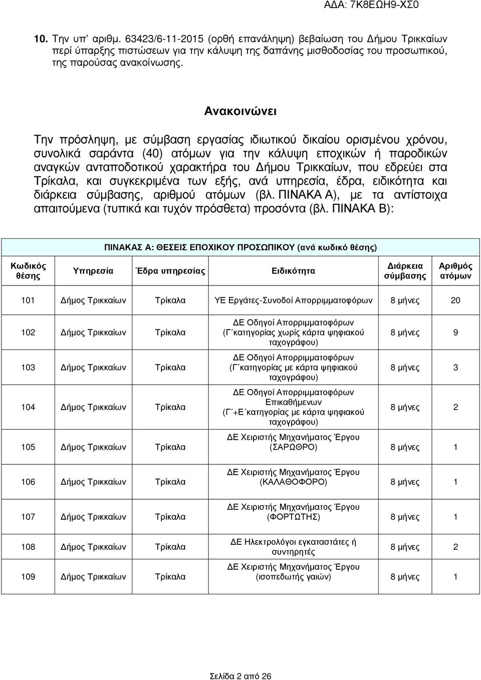 που εδρεύει στα Τρίκαλα, συγκεκριµένα των εξής, ανά υπηρεσία, έδρα, ειδικότητα διάρκεια σύµβασης, αριθµού ατόµων (βλ. ΠΙΝΑΚΑ Α), µε τα αντίστοιχα απαιτούµενα (τυπικά τυχόν πρόσθετα) προσόντα (βλ.