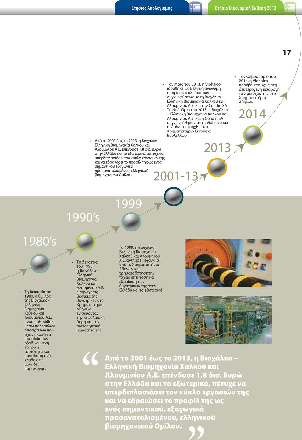 Από το 2001 έως το 2013, η Βιοχάλκο Ελληνική Βιομηχανία Χαλκού και Αλουμινίου Α.Ε. επένδυσε 1,8 δισ.