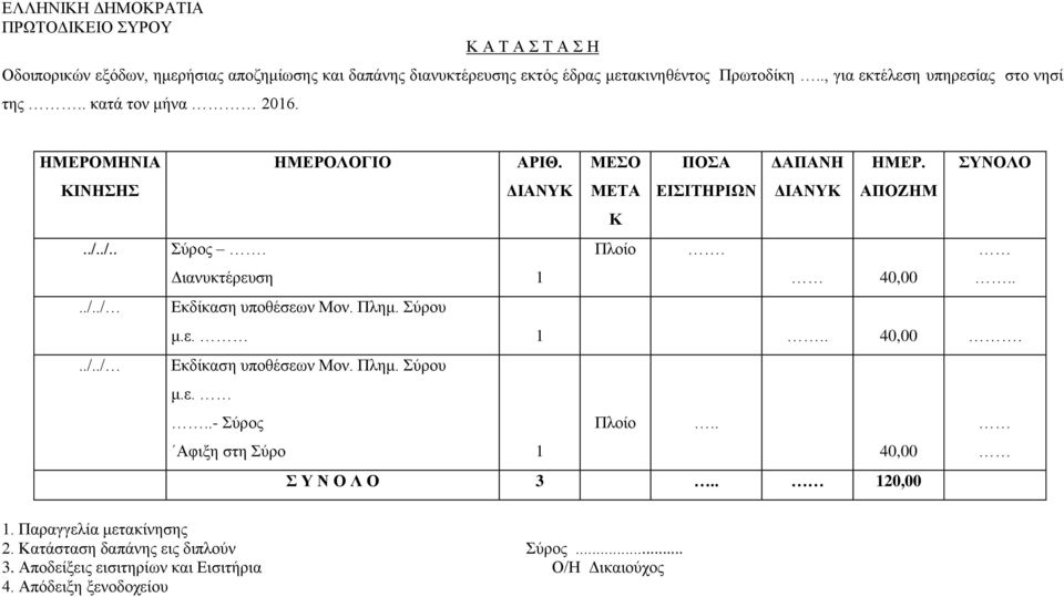 ./.. Σύρος. Πλοίο. Διανυκτέρευση 1 40,00..../../ Εκδίκαση υποθέσεων Μον. Πλημ. Σύρου μ.ε. 1.. 40,00.../../ Εκδίκαση υποθέσεων Μον. Πλημ. Σύρου μ.ε...- Σύρος Πλοίο.