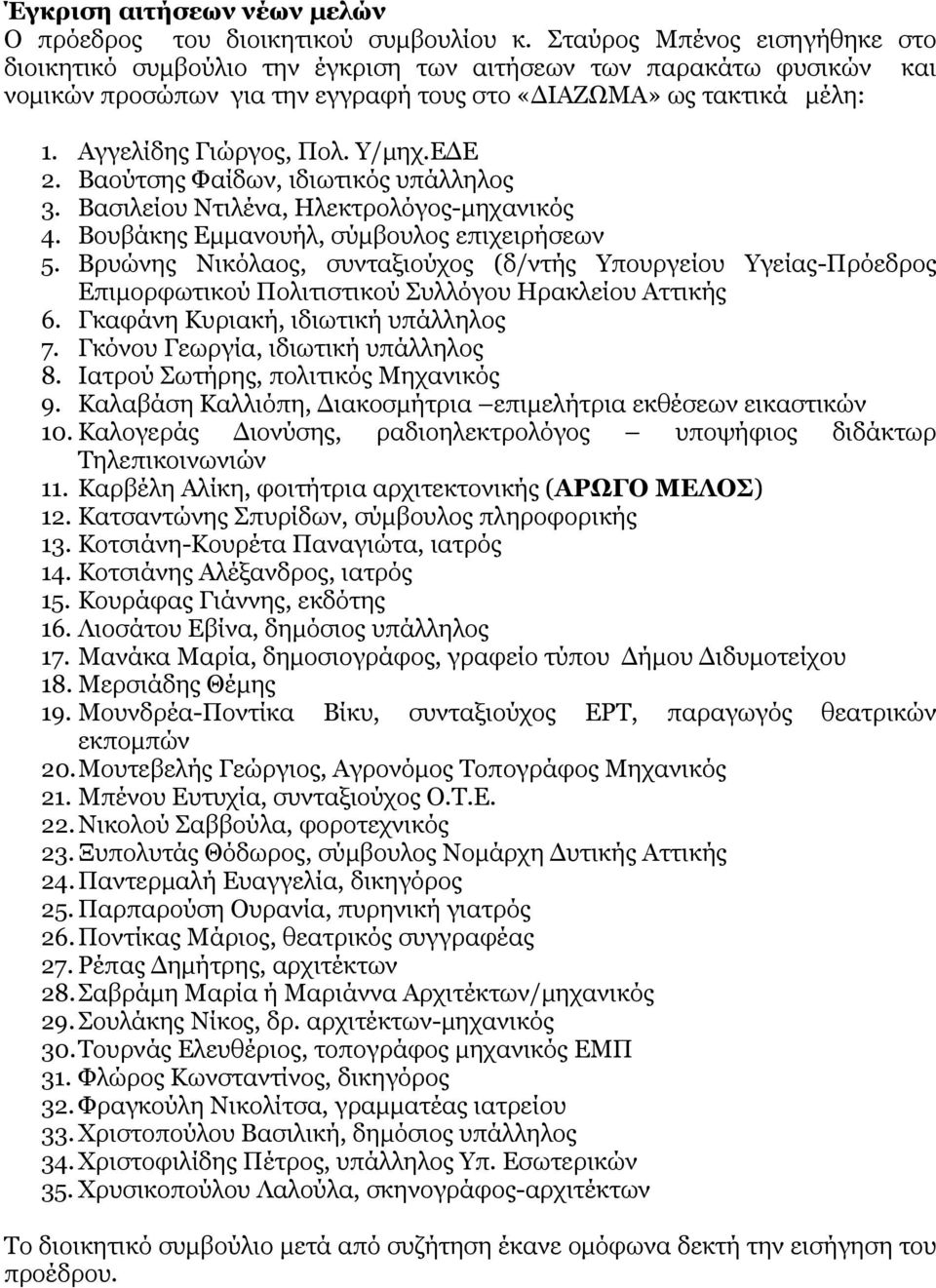 Υ/μηχ.ΕΔΕ 2. Βαούτσης Φαίδων, ιδιωτικός υπάλληλος 3. Βασιλείου Ντιλένα, Ηλεκτρολόγος-μηχανικός 4. Βουβάκης Εμμανουήλ, σύμβουλος επιχειρήσεων 5.