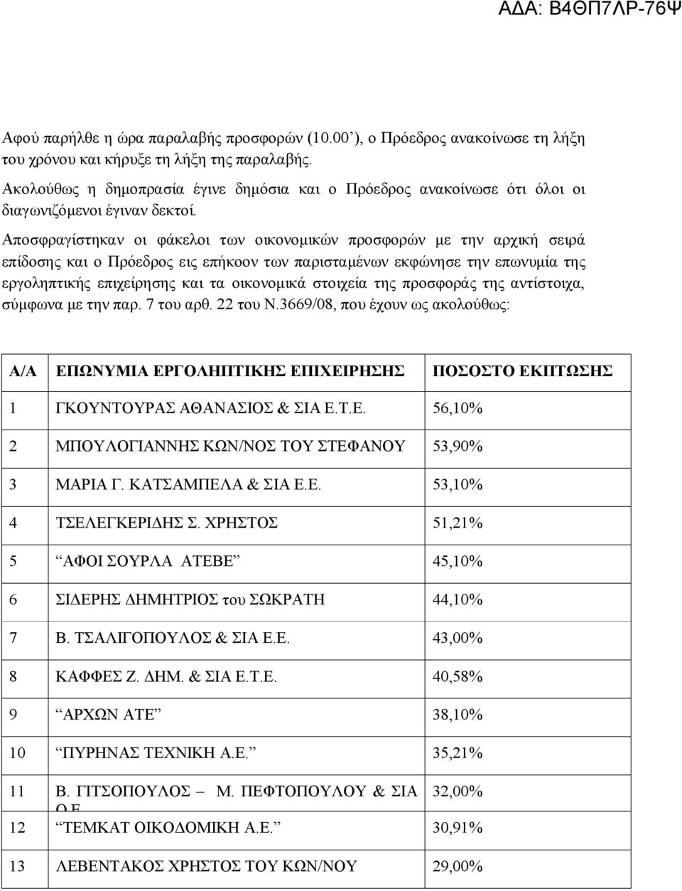 Αποσφραγίστηκαν οι φάκελοι των οικονομικών προσφορών με την αρχική σειρά επίδοσης και ο Πρόεδρος εις επήκοον των παρισταμένων εκφώνησε την επωνυμία της εργοληπτικής επιχείρησης και τα οικονομικά