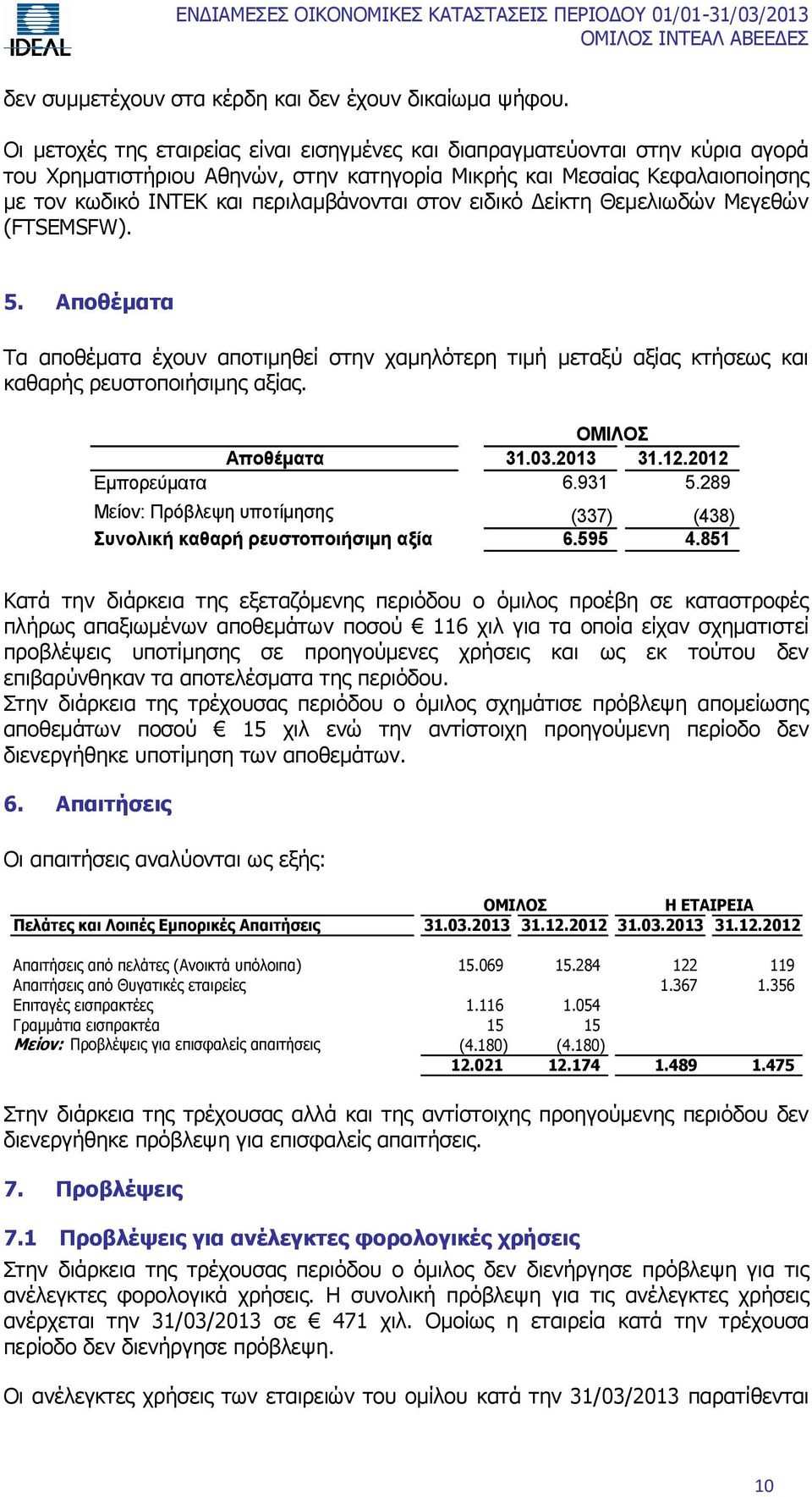 στον ειδικό Δείκτη Θεμελιωδών Μεγεθών (FTSEMSFW). 5. Αποθέματα Τα αποθέματα έχουν αποτιμηθεί στην χαμηλότερη τιμή μεταξύ αξίας κτήσεως και καθαρής ρευστοποιήσιμης αξίας. ΟΜΙΛΟΣ Αποθέματα 31.03.