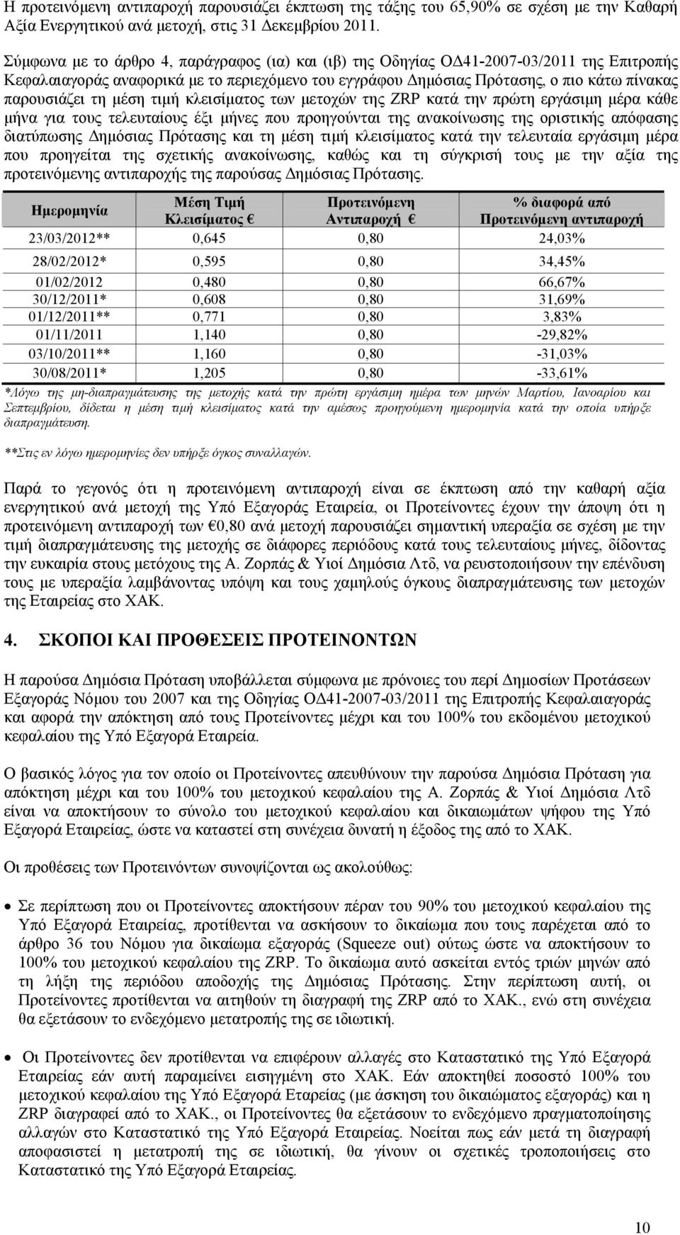 µέση τιµή κλεισίµατος των µετοχών της ZRP κατά την πρώτη εργάσιµη µέρα κάθε µήνα για τους τελευταίους έξι µήνες που προηγούνται της ανακοίνωσης της οριστικής απόφασης διατύπωσης ηµόσιας Πρότασης και