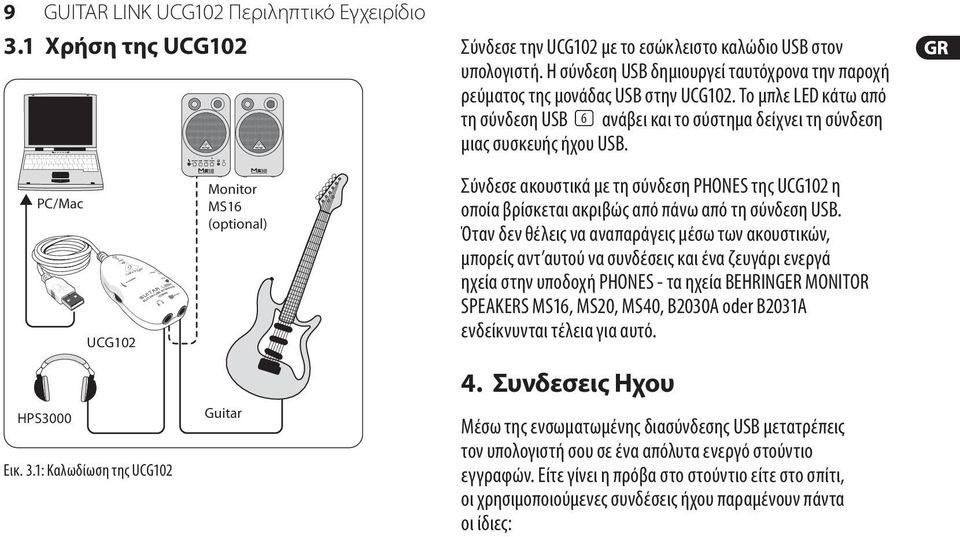 PC/Mac UCG102 HPS3000 Εικ. 3.1: Καλωδίωση της UCG102 Monitor MS16 (optional) Guitar Σύνδεσε ακουστικά με τη σύνδεση PHONES της UCG102 η οποία βρίσκεται ακριβώς από πάνω από τη σύνδεση USB.