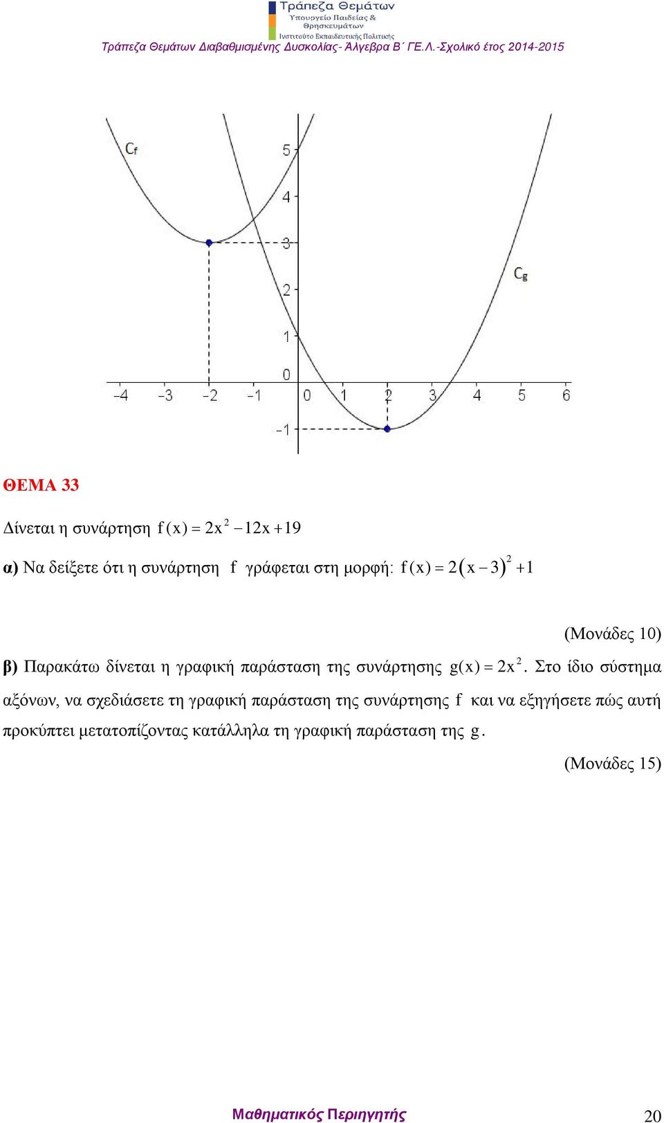 Στο ίδιο σύστημα αξόνων, να σχεδιάσετε τη γραφική παράσταση της συνάρτησης f και να