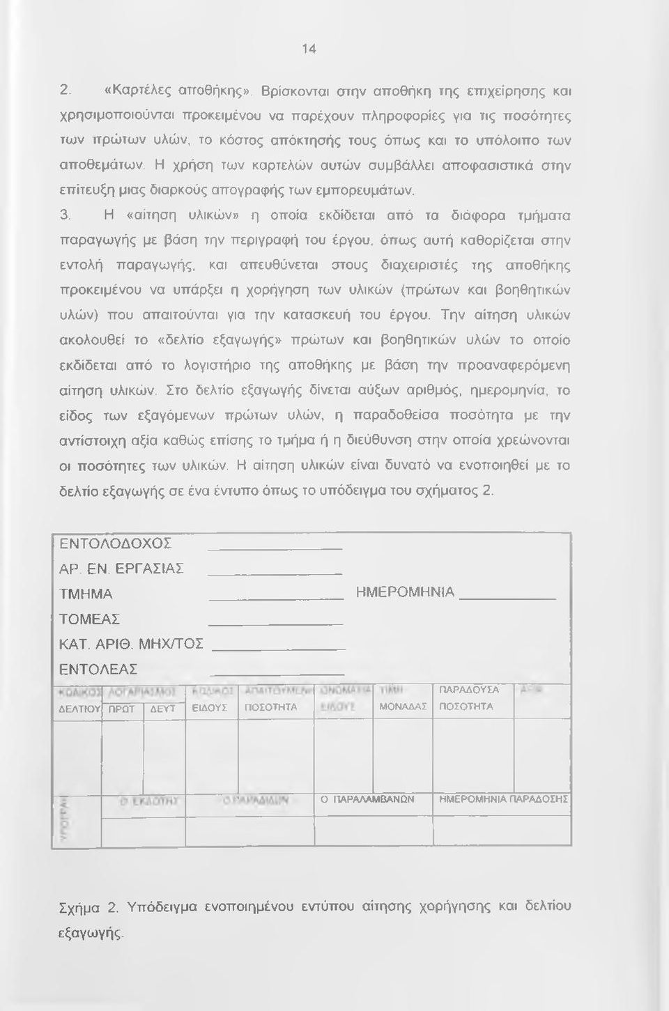 Η χρήση των καρτελών αυτών συμβάλλει αποφασιστικά στην επίτευξη μιας διαρκούς απογραφής των εμπορευμάτων. 3.