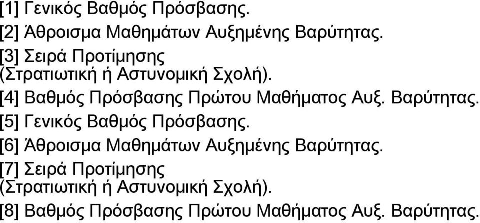 Βαθμός Πρόσβασης Πρώτου Μαθήματος Αυξ. Βαρύτητας. [5] Γενικός Βαθμός Πρόσβασης.