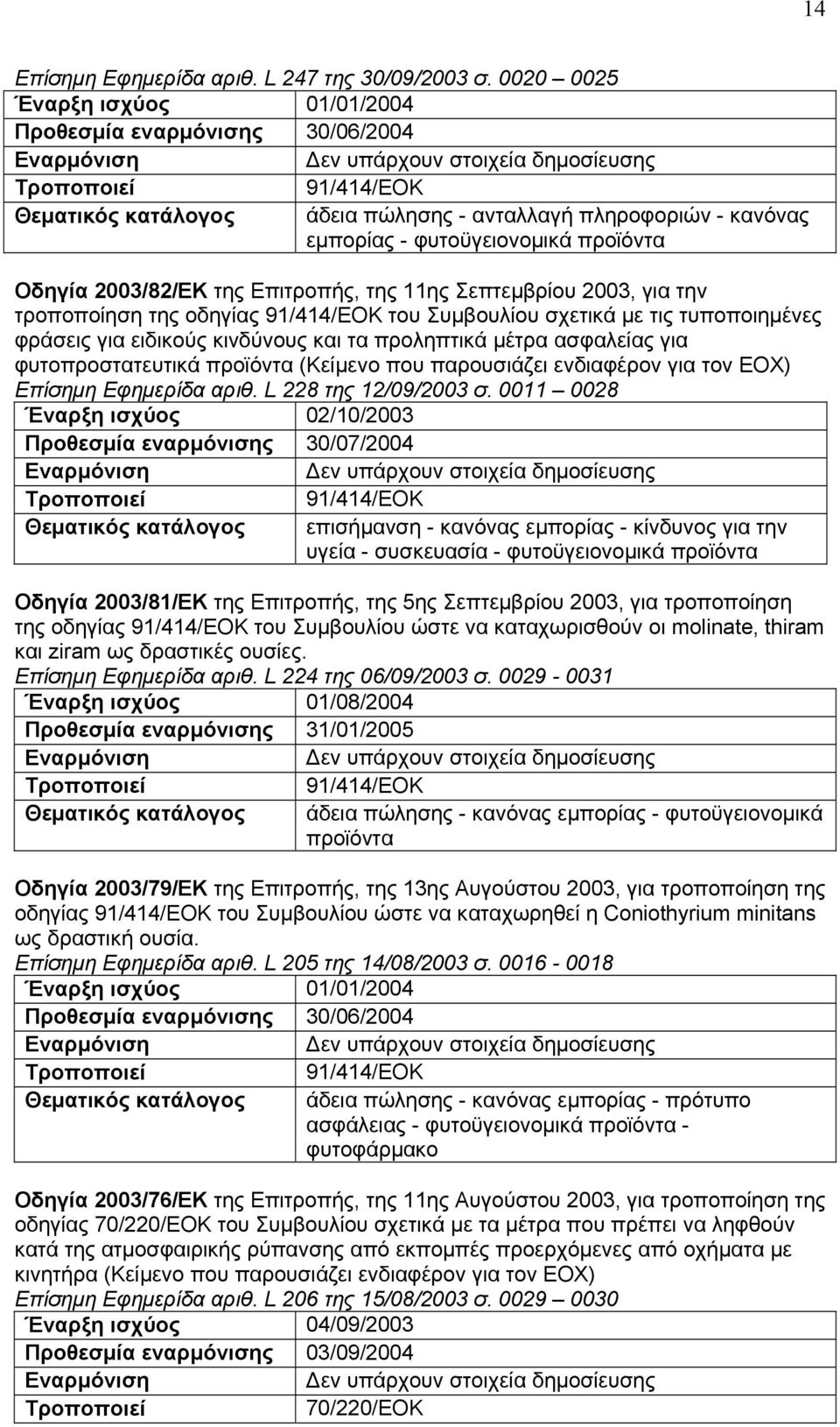 φυτοϋγειονομικά προϊόντα Οδηγία 2003/82/ΕΚ της Επιτροπής, της 11ης Σεπτεμβρίου 2003, για την τροποποίηση της οδηγίας 91/414/EΟΚ του Συμβουλίου σχετικά με τις τυποποιημένες φράσεις για ειδικούς