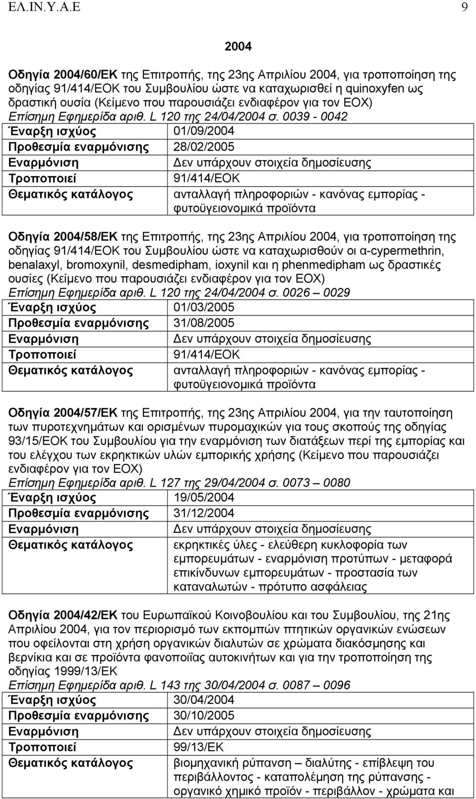 ενδιαφέρον για τον ΕΟΧ) Επίσημη Εφημερίδα αριθ. L 120 της 24/04/2004 σ.