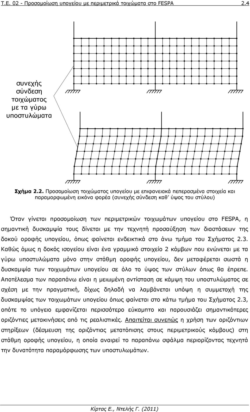 4 συνεχής σύνδεση τοιχώματος με τα γύρω υποστυλώματα Σχήμα 2.