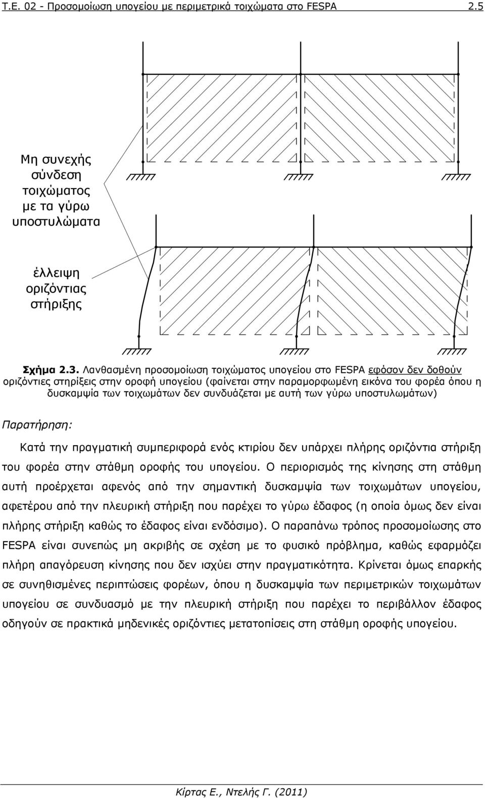 συνδυάζεται με αυτή των γύρω υποστυλωμάτων) Παρατήρηση: Κατά την πραγματική συμπεριφορά ενός κτιρίου δεν υπάρχει πλήρης οριζόντια στήριξη του φορέα στην στάθμη οροφής του υπογείου.