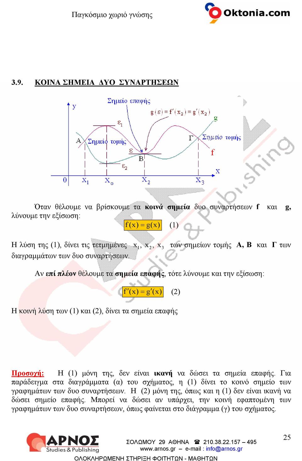 Αν επί πλέν θέλυμε τα σημεία επαφής, τότε λύνυμε και την εξίσωση: (x) = g (x) () Η κινή λύση των (1) και (), δίνει τα σημεία επαφής Πρσχή: Η (1) μόνη της, δεν είναι ικανή να δώσει τα σημεία επαφής.