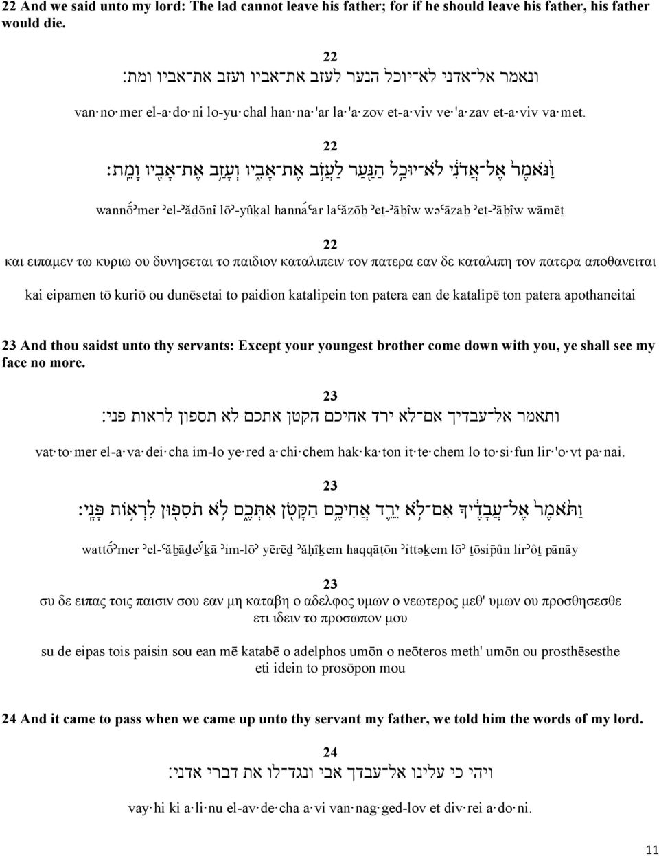 22 ו נּ אמ ר א ל א ד נ י ל א יוּכ ל ה נּ ע ר ל ע ז ב א ת א ב יו ו ע ז ב א ת א ב יו ו מ ת wannöº mer el- ádönî lö -yûkal hannaº`ar la`ázöb et- äbîw wü`äzab et- äbîw wämët 22 και ειπαμεν τω κυριω ου