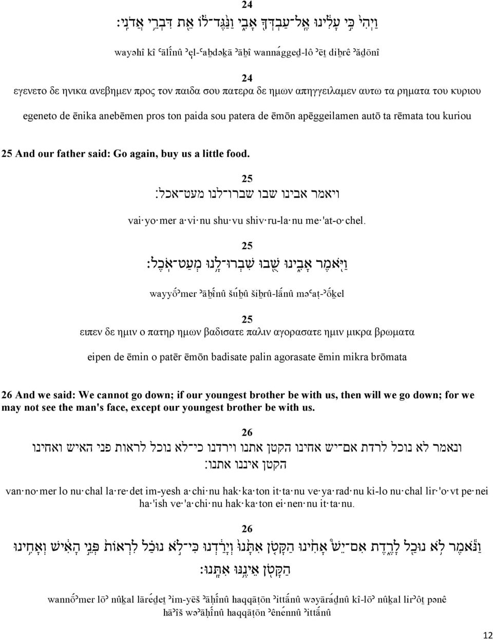 ton paida sou patera de ēmōn apēggeilamen autō ta rēmata tou kuriou 25 And our father said: Go again, buy us a little food.