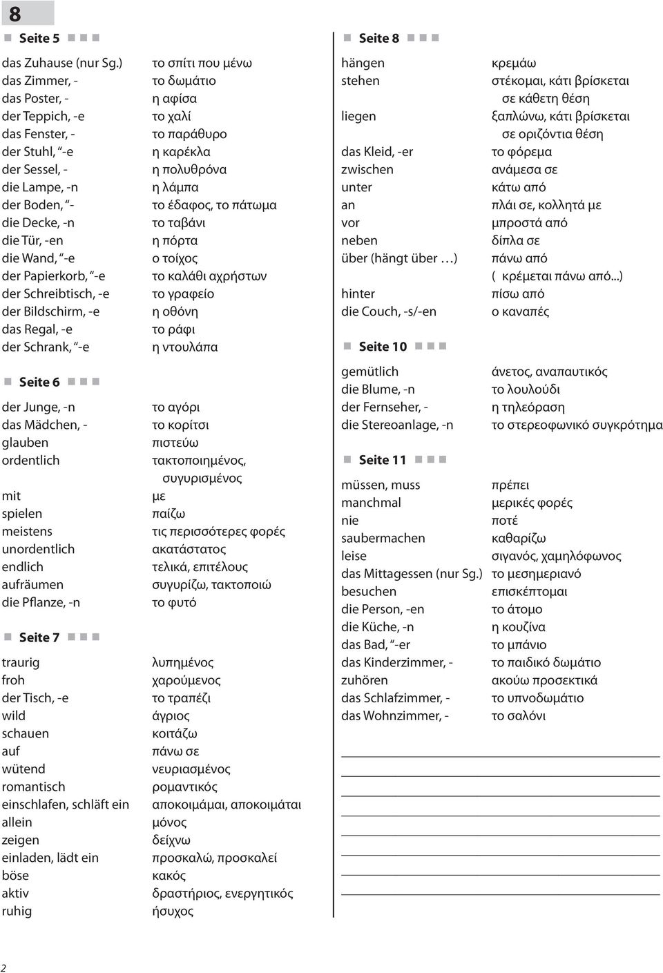 Bildschirm, -e das Regal, -e der Schrank, -e Seite 6 der Junge, -n das Mädchen, - glauben ordentlich mit spielen meistens unordentlich endlich aufräumen die Pflanze, -n Seite 7 traurig froh der