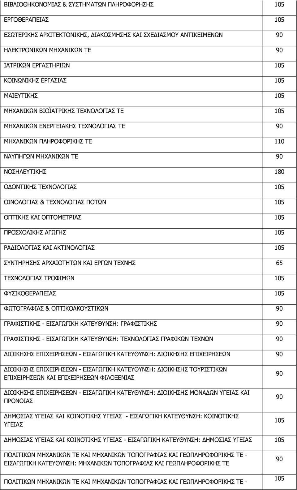 105 ΝΗΛΝΙΝΓΗΑΠ & ΡΔΣΛΝΙΝΓΗΑΠ ΞΝΡΥΛ 105 ΝΞΡΗΘΖΠ ΘΑΗ ΝΞΡΝΚΔΡΟΗΑΠ 105 ΞΟΝΠΣΝΙΗΘΖΠ ΑΓΥΓΖΠ 105 ΟΑΓΗΝΙΝΓΗΑΠ ΘΑΗ ΑΘΡΗΛΝΙΝΓΗΑΠ 105 ΠΛΡΖΟΖΠΖΠ ΑΟΣΑΗΝΡΖΡΥΛ ΘΑΗ ΔΟΓΥΛ ΡΔΣΛΖΠ 65 ΡΔΣΛΝΙΝΓΗΑΠ ΡΟΝΦΗΚΥΛ 105