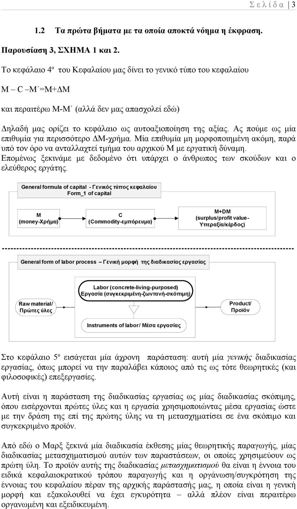 Ας πούμε ως μία επιθυμία για περισσότερο ΔΜ-χρήμα. Μία επιθυμία μη μορφοποιημένη ακόμη, παρά υπό τον όρο να ανταλλαχτεί τμήμα του αρχικού M με εργατική δύναμη.