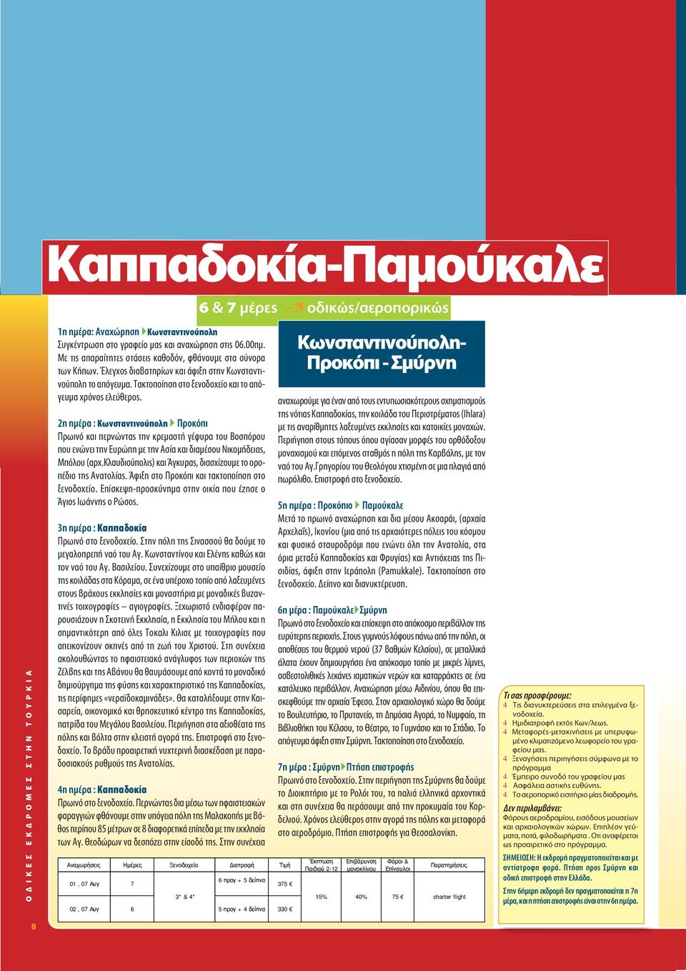 2η ημέρα : Κωνσταντινούπολη } Προκόπι Πρωινό και περνώντας την κρεμαστή γέφυρα του Βοσπόρου που ενώνει την Ευρώπη με την Ασία και διαμέσου Νικομήδειας, Μπόλου (αρχ.