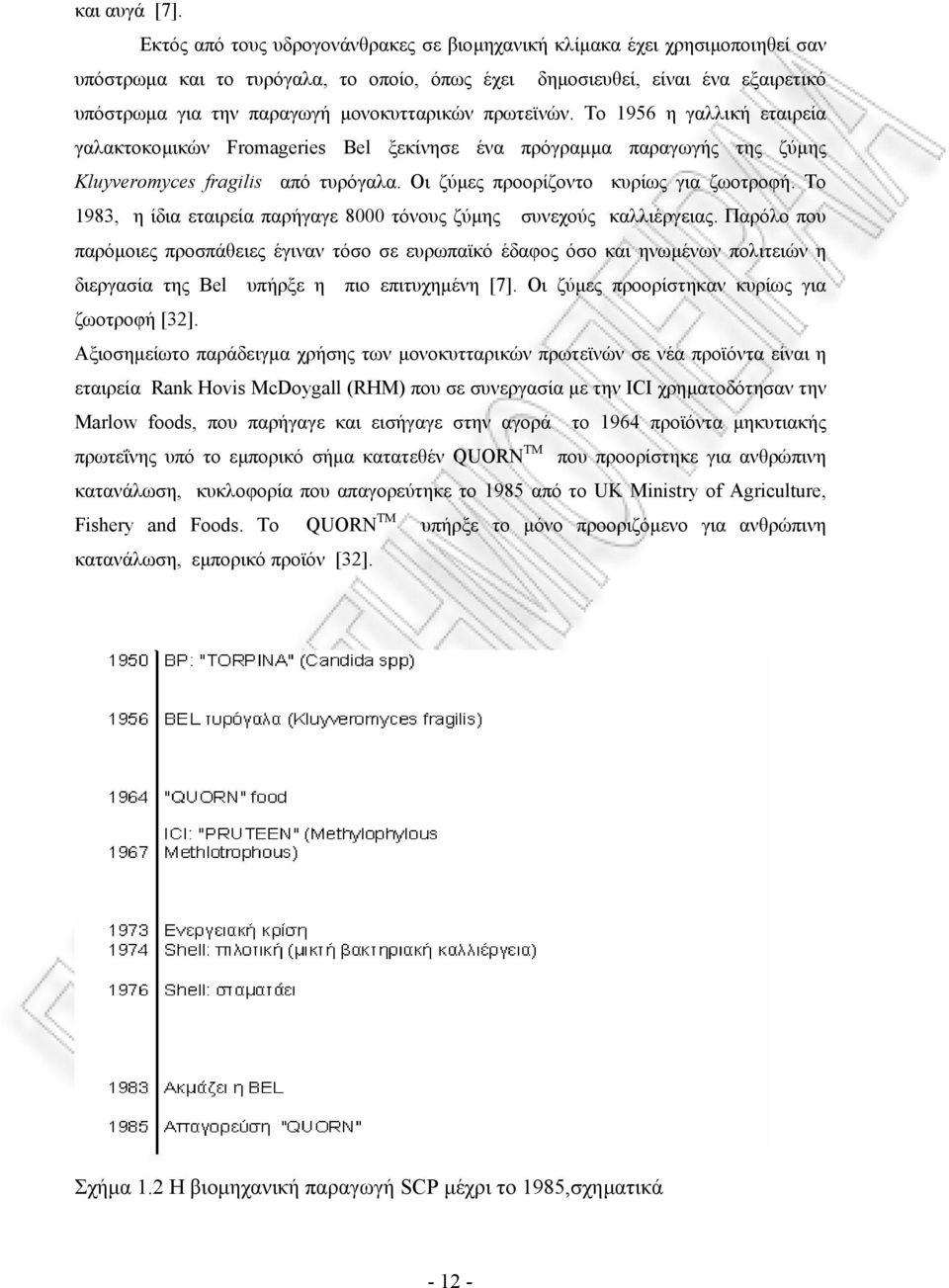 µονοκυτταρικών πρωτεϊνών. Το 1956 η γαλλική εταιρεία γαλακτοκοµικών Fromageries Bel ξεκίνησε ένα πρόγραµµα παραγωγής της ζύµης Kluyveromyces fragilis από τυρόγαλα.