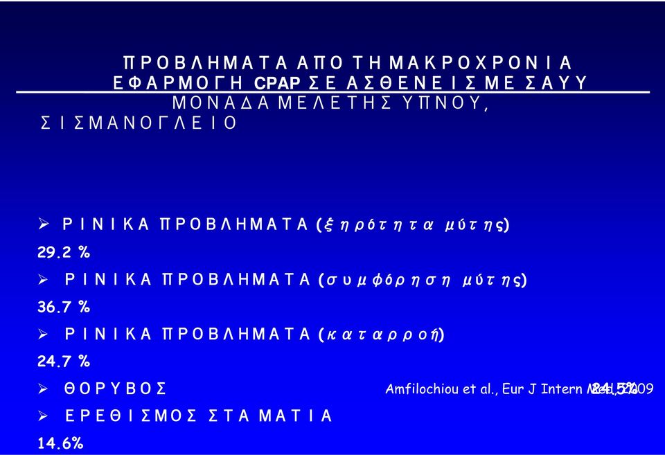 2 % ΡΙΝΙΚΑ ΠΡΟΒΛΗΜΑΤΑ (συμφόρηση μύτης) 36.