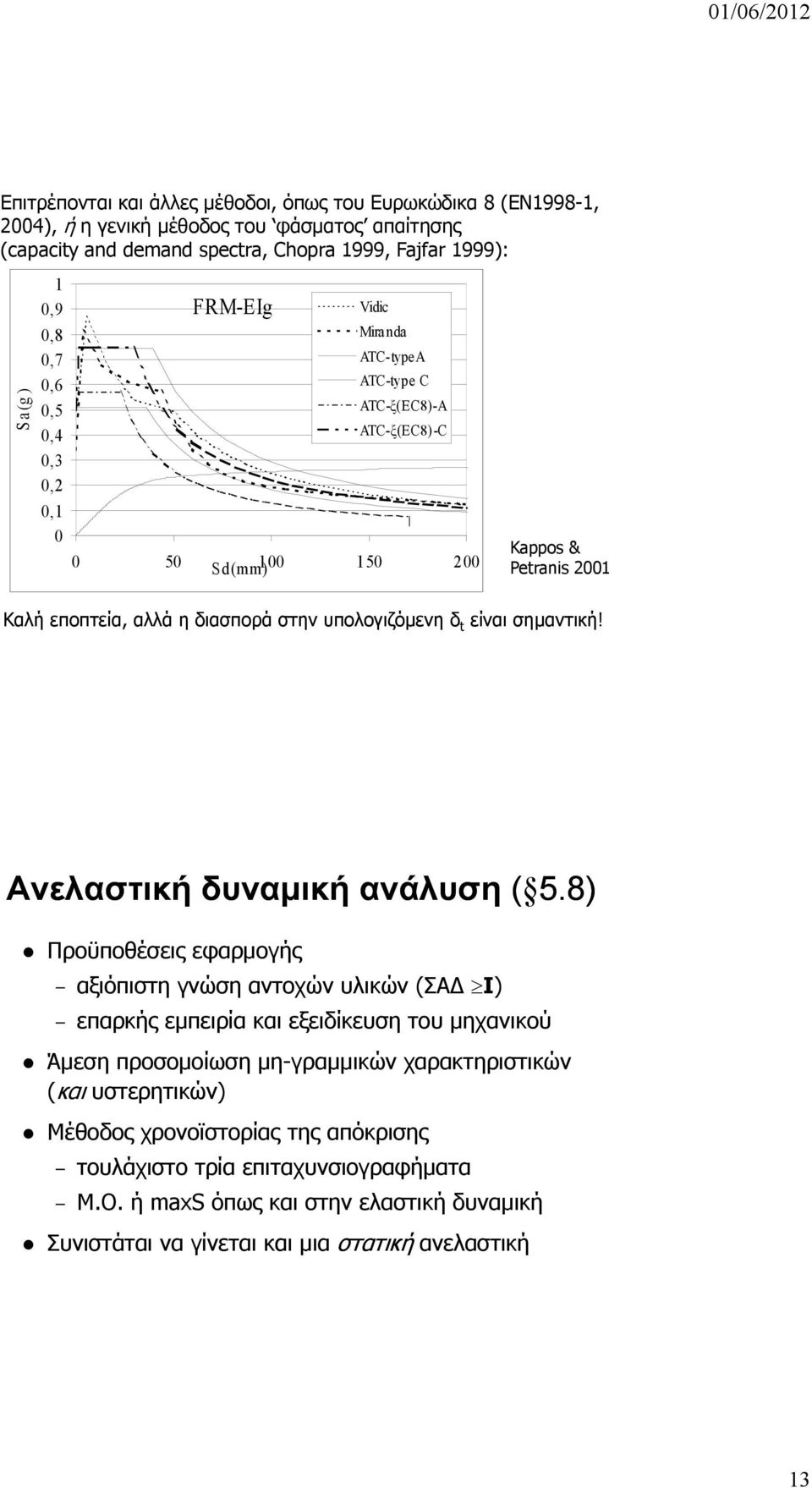 υπολογιζόμενη δ t είναι σημαντική! Ανελαστική δυναμική ανάλυση ( 5.