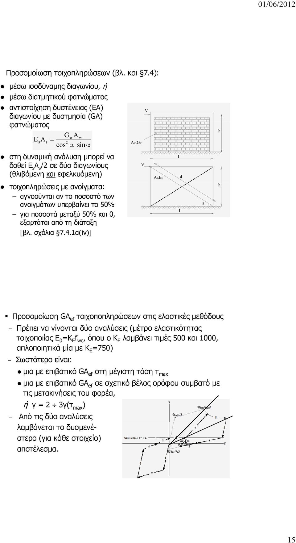 s Α s /2 σε δύο διαγωνίους (θλιβόμενη και εφελκυόμενη) τοιχοπληρώσεις με ανοίγματα: αγνοούνται αν το ποσοστό των ανοιγμάτων υπερβαίνει το 50% για ποσοστά μεταξύ 50% και 0, εξαρτάται από τη διάταξη